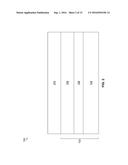 FORMING A CMOS WITH DUAL STRAINED CHANNELS diagram and image