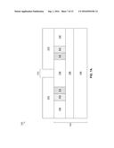 FORMING A CMOS WITH DUAL STRAINED CHANNELS diagram and image