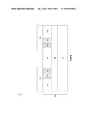 FORMING A CMOS WITH DUAL STRAINED CHANNELS diagram and image