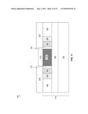 FORMING A CMOS WITH DUAL STRAINED CHANNELS diagram and image