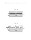 SEMICONDUCTOR DEVICE SECURITY diagram and image