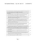 MANUFACTURE METHOD OF TFT SUBSTRATE AND STURCTURE THEREOF diagram and image