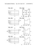 SEMICONDUCTOR DEVICE AND MANUFACTURING METHOD THEREOF diagram and image