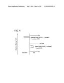 SEMICONDUCTOR DEVICE AND MANUFACTURING METHOD THEREOF diagram and image