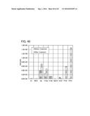 SEMICONDUCTOR DEVICE AND MANUFACTURING METHOD THEREOF diagram and image