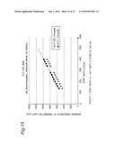 PHOTOELECTRIC CONVERSION DEVICE diagram and image