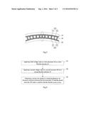 FLEXIBLE SCREEN AND BEND IDENTIFYING METHOD THEREOF, FLEXIBLE DISPLAY     APPARATUS diagram and image