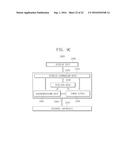 SEMICONDUCTOR DEVICES HAVING TAPERED ACTIVE REGIONS diagram and image