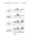 METHOD OF MANUFACTURING A DEVICE HAVING A SHIELD PLATE DOPANT REGION diagram and image