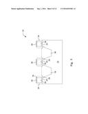 Modulating Germanium Percentage in MOS Devices diagram and image