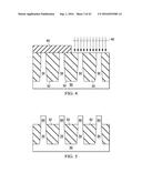 FETs and Methods for Forming the Same diagram and image