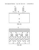 FETs and Methods for Forming the Same diagram and image