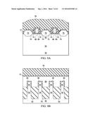 FETs and Methods for Forming the Same diagram and image