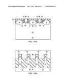 FETs and Methods for Forming the Same diagram and image