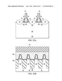 FETs and Methods for Forming the Same diagram and image