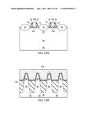 FETs and Methods for Forming the Same diagram and image