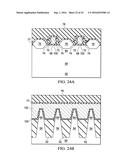 FETs and Methods for Forming the Same diagram and image