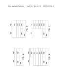 FETs and Methods for Forming the Same diagram and image