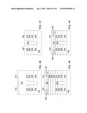 FETs and Methods for Forming the Same diagram and image