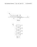 AN APPARATUS AND A METHOD FOR DETECTING PHOTONS diagram and image