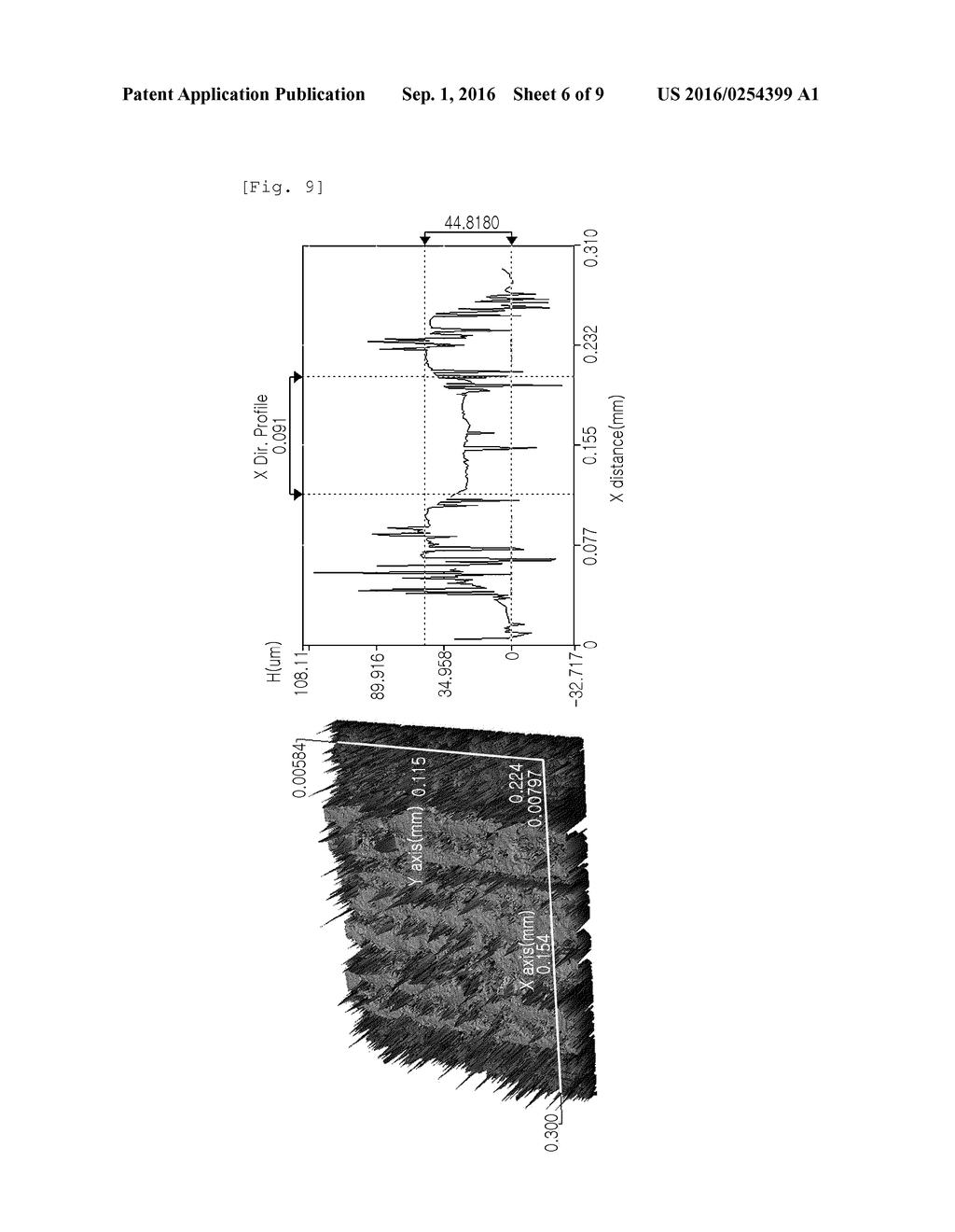 METHOD OF MANUFACTURING PATTERN USING TRENCH STRUCTURE AND PATTERN     MANUFACTURED THEREBY, AND METHOD OF MANUFACTURING SOLAR BATTERY USING THE     MANUFACTURING METHOD AND SOLAR BATTERY MANUFACTURED THEREBY - diagram, schematic, and image 07