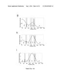 DECORATIVE DUAL-FUNCTION PHOTOVOLTAIC DEVICES GENERATING ANGLE INSENSITIVE     TRANSMISSIVE OR REFLECTIVE COLORS diagram and image