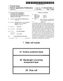 WAVELENGTH-CONVERSION ENCAPSULANT COMPOSITION, WAVELENGTH-CONVERTED     ENCAPSULANT LAYER, AND SOLAR CELL MODULE USING SAME diagram and image