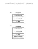 WAVELENGTH-CONVERSION ENCAPSULANT COMPOSITION, WAVELENGTH-CONVERTED     ENCAPSULANT LAYER, AND SOLAR CELL MODULE USING SAME diagram and image