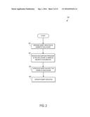 Systems and Methods for Suppressing Magnetically Active Surface Defects in     Superconducting Circuits diagram and image