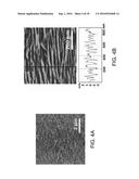 ALIGNED CARBON NANOTUBES FOR USE IN HIGH PERFORMANCE FIELD EFFECT     TRANSISTORS diagram and image