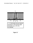 ELECTROCHEMICAL SYSTEMS WITH ELECTRONICALLY CONDUCTIVE LAYERS diagram and image