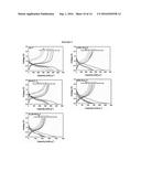 NANOCOMPOSITE ANODE MATERIALS FOR SODIUM-ION BATTERIES diagram and image