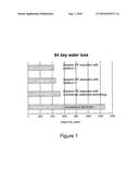 WATER LOSS SEPARATORS USED WITH LEAD ACID BATTERIES, SYSTEMS FOR IMPROVED     WATER LOSS PERFORMANCE, AND METHODS OF MANUFACTURE AND USE THEREOF diagram and image