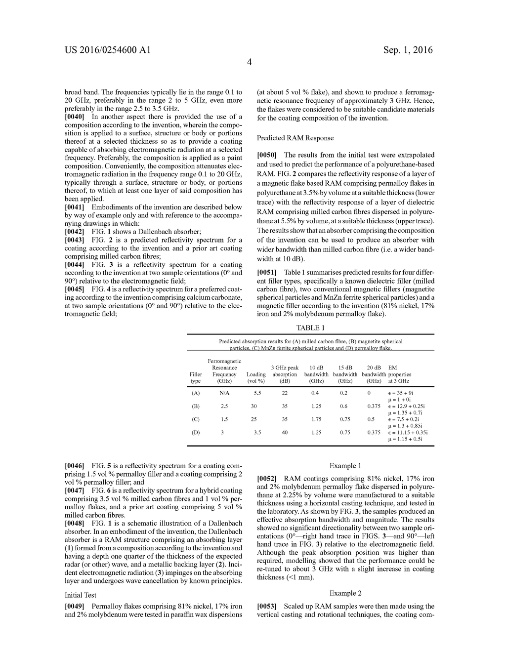 ELECTROMAGNETIC FIELD ABSORBING COMPOSITION - diagram, schematic, and image 08