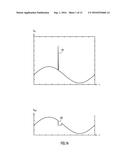 Overvoltage Notching of Electrical Swells diagram and image