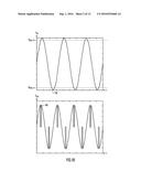 Overvoltage Notching of Electrical Swells diagram and image