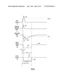 Overvoltage Notching of Electrical Swells diagram and image