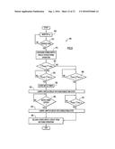 Overvoltage Notching of Electrical Swells diagram and image