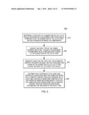 ADAPTIVE MICROGRID CONTROL diagram and image