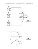 POWER POINT TRACKING diagram and image