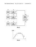 POWER POINT TRACKING diagram and image