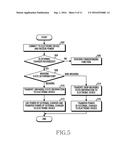 APPARATUS AND METHOD FOR CONTROLLING POWER diagram and image