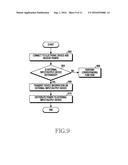 APPARATUS AND METHOD FOR CONTROLLING POWER diagram and image