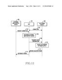 APPARATUS AND METHOD FOR CONTROLLING POWER diagram and image