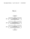 ELECTRIC STORAGE SYSTEM diagram and image