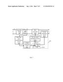 PFC CIRCUIT diagram and image