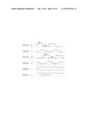 MULTIPHASE DC/DC CONVERTER diagram and image