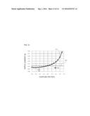 MULTIPHASE DC/DC CONVERTER diagram and image