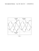 MAGNETIC INTEGRATED DEVICE AND POWER CONVERSION CIRCUIT diagram and image