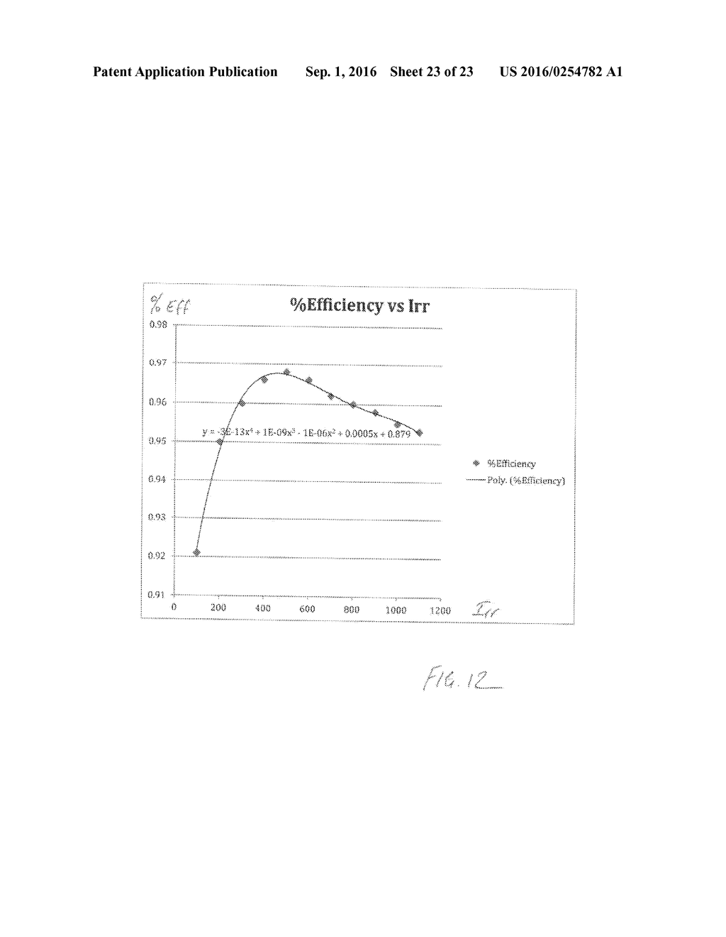 SMART SENSOR DEVICES FOR MEASURING AND VERIFYING SOLAR ARRAY PERFORMANCE - diagram, schematic, and image 24